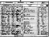 The 1851 England Census for Robert Arnsby and family
