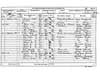 1861 England Census for Ernest Alexander Rutty and family